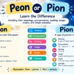 Peon or pion
